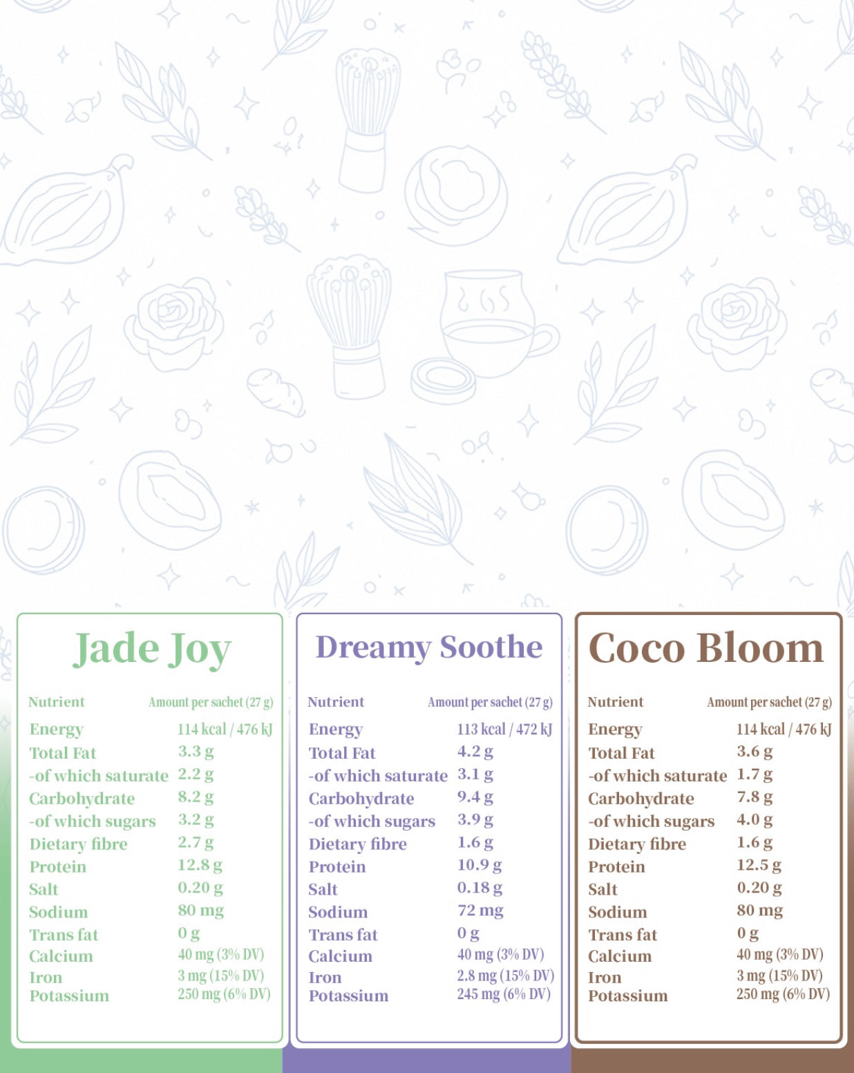 Starter Box · 6 Vegan Superfood Latte Sachets (2each of Dreamy Soothe, Jade Joy & Coco Bloom)